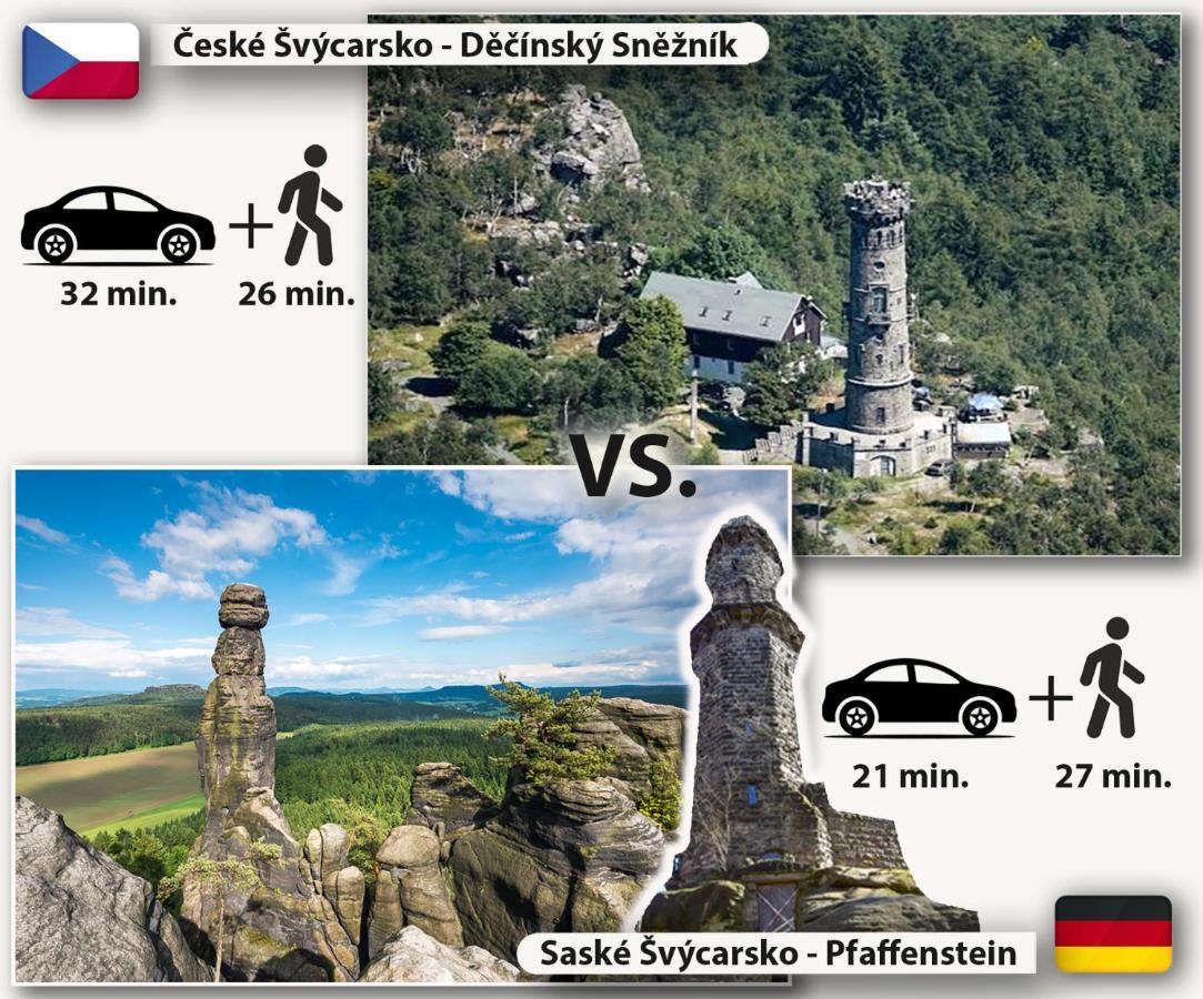 Pension Pod Skalou Hřensko エクステリア 写真